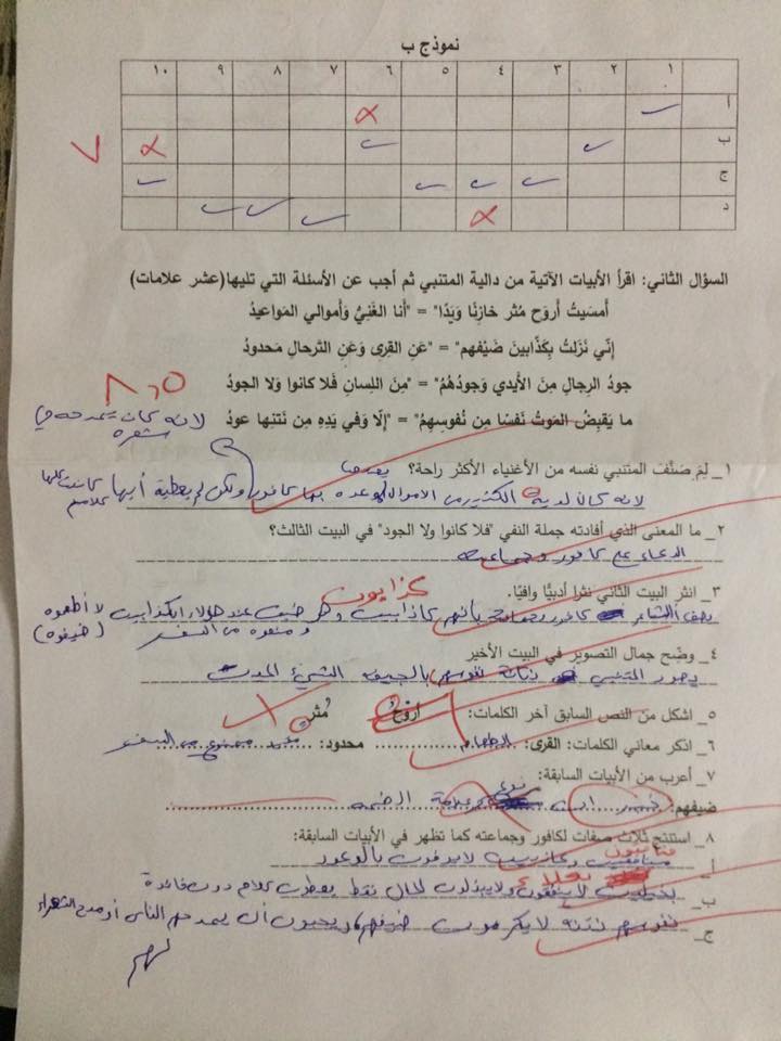 فيرست عربي د. مأمون 2.jpg